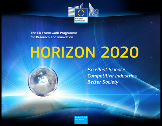 horyzont 2020