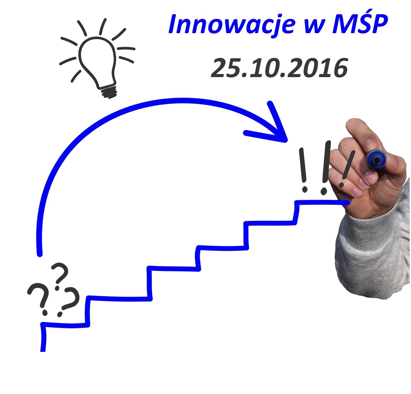 Kreativität - Problem und Lösung